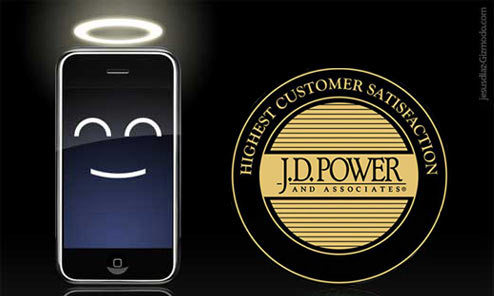 J.D. Power: iPhone удовлетворяет лучше всех