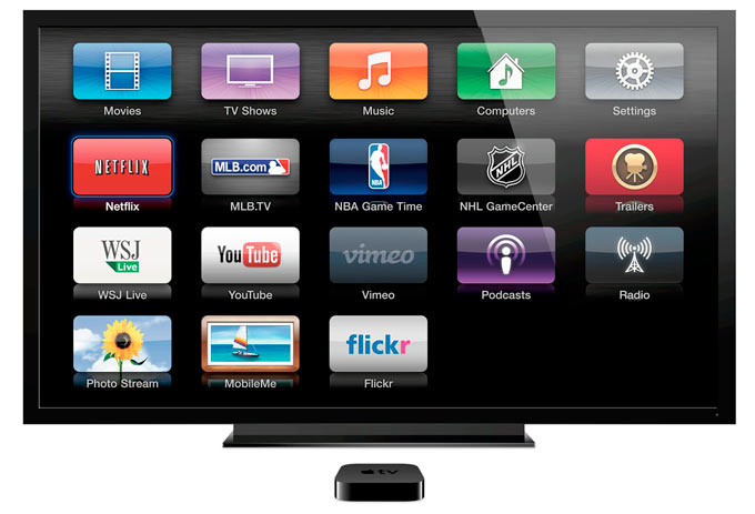 Владельцы Apple TV смогут пропускать рекламу