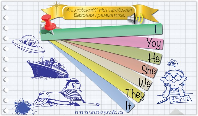 Английский? Нет проблем! Базовая грамматика