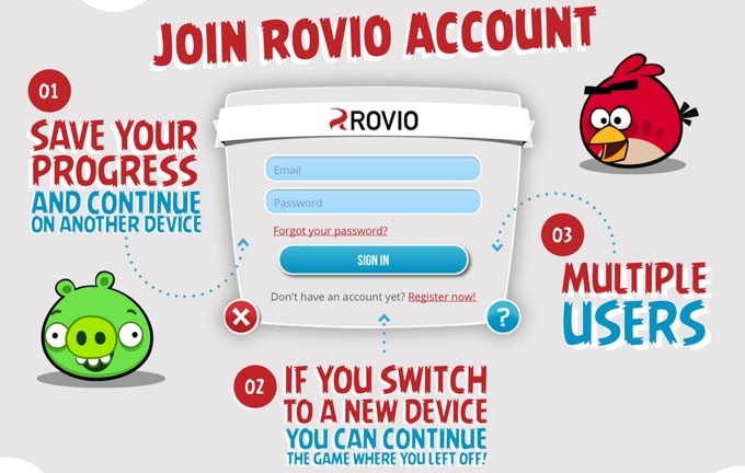 Rovio Account. Синхронизация игровых данных в Angry Birds