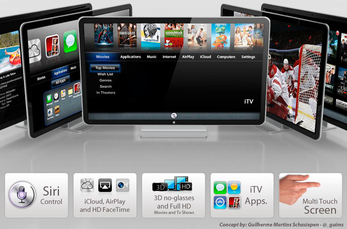 Apple продолжает работу над собственным телевизором