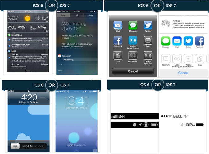 Пользователи предпочитают дизайн iOS 7