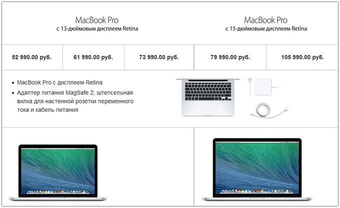 Новые MacBook Pro с дисплеем Retina можно заказать в России