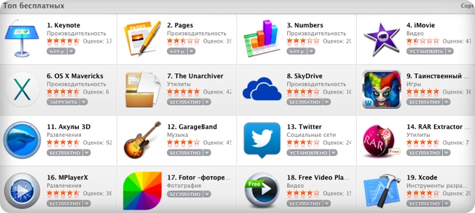 Баг в Mac App Store