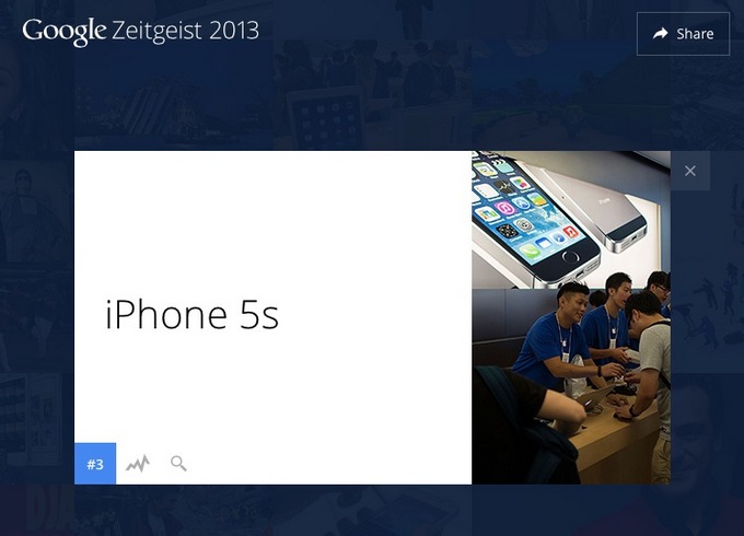 Google: iPhone 5s — один из самых популярных поисковых запросов 2013 года