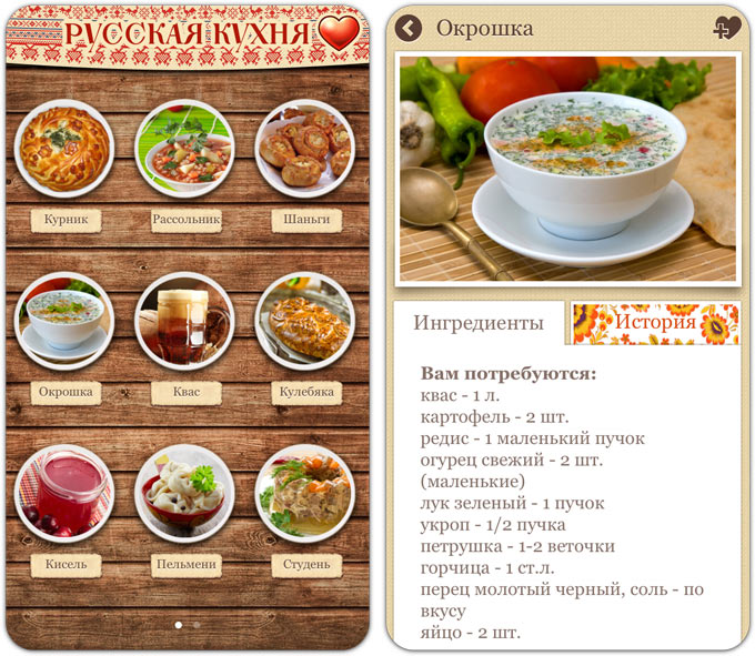 Русские Блюда Рецепты С Фото