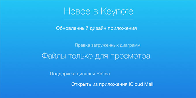 Apple выпустила обновление iWork для OS X,  iOS и  iCloud