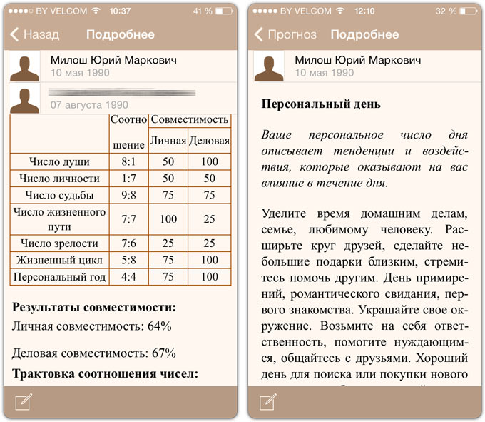 Судьба по дате рождения партнеров. Совместимость по нумерологии таблица. Совместимость по цифрам нумерология. Нумерология по дате рождения совместимость. Совместимость партнеров по дате рождения.