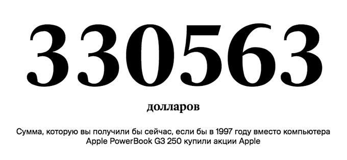 Как заработать на презентации Apple