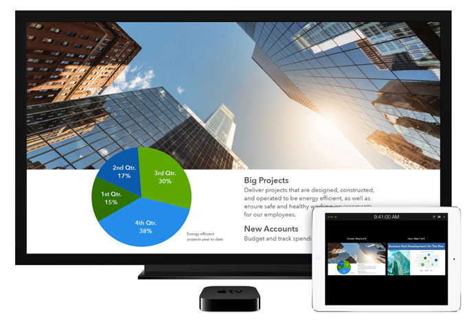 Устройства с iOS 8 смогут подключаться к Apple TV по AirPlay без использования беспроводной сети