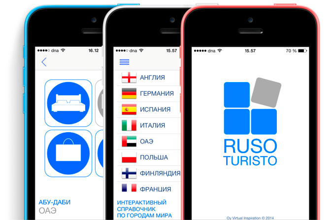 Ruso Turisto. Универсальный справочник и помощник туриста