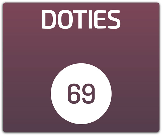 Doties. Залипательные точки