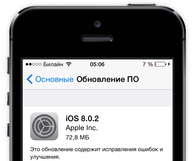 iOS 8.0.2 вышла