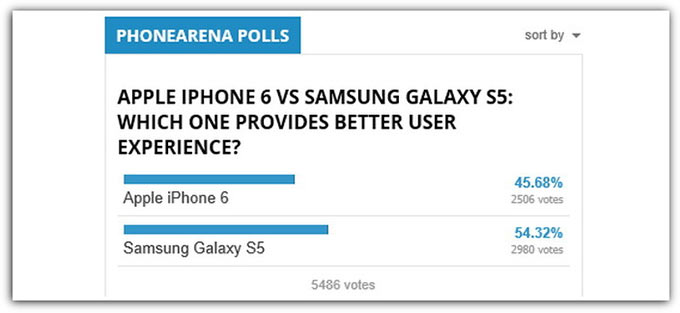 08-Galaxy-S6-vs-iPhone-6