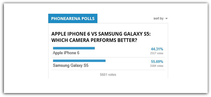 09-Galaxy-S6-vs-iPhone-6