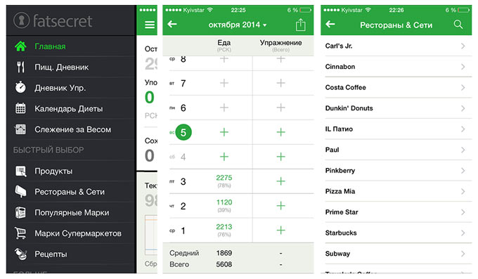 Приложение фат секрет. Фатсикрет приложение. Планы питания FATSECRET. Фат секрет.