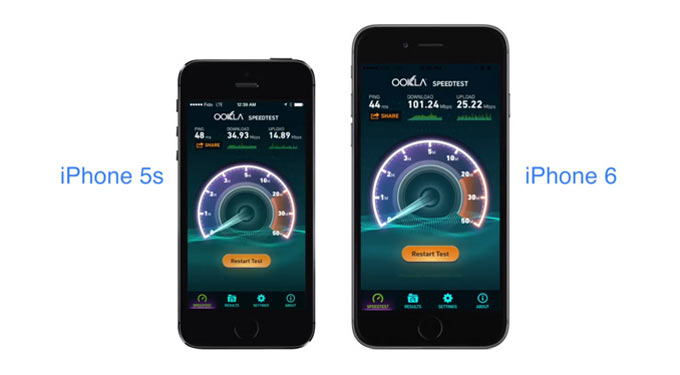 Тест скорости модуля LTE в iPhone 6
