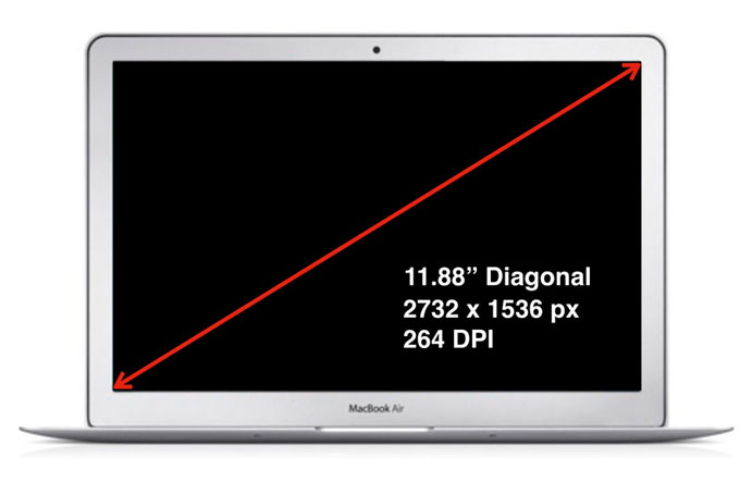 Начало производства iPad Pro перенесено на 2015 год. Сборка 12-дюймового MacBook Air начнется в декабре