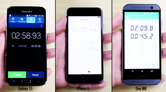 Кто шустрее: iPhone 6 VS HTC M8 VS Galaxy S5?