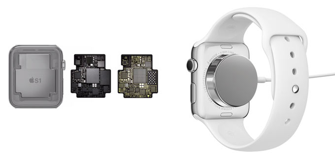 chargeapplewatch
