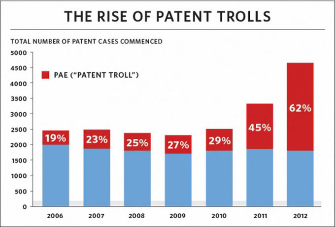 04-Microsoft-Apple-Android-Patents