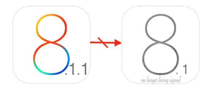 Apple прекратила подписывать iOS 8.1