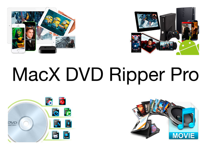 MacX DVD Ripper Pro – универсальное решение для конвертирования DVD + уникальное предложение для читателей iPhones.ru