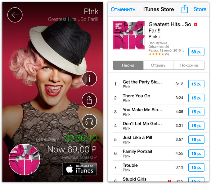 Альбом дня: «Greatest Hits… So Far» от P!nk