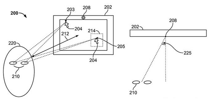 Apple запатентовала систему управления iOS-устройствами и Mac с помощью движения глаз
