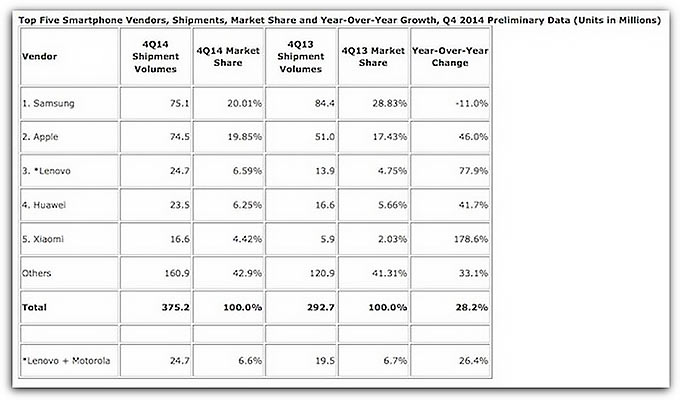 05-Apple-thermonuclear-assault-on-Samsung