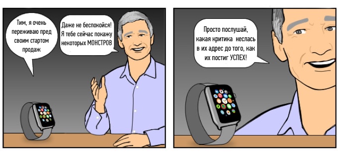 Новый комикс Joy of Tech посвящённый Apple Watch