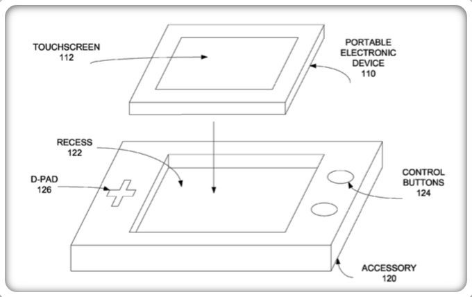 Apple получила патент на собственный игровой контроллер
