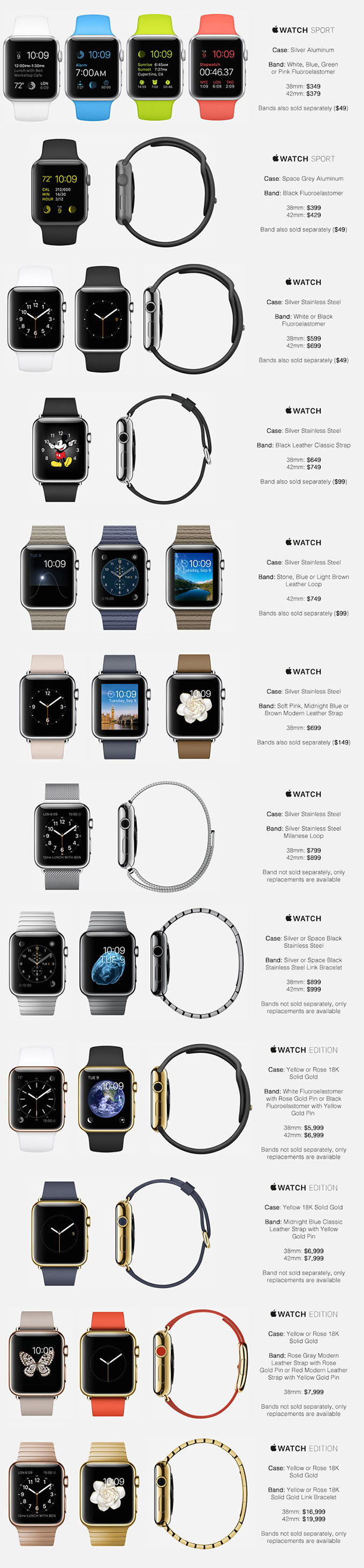 02-2-Apple-Watch-Price