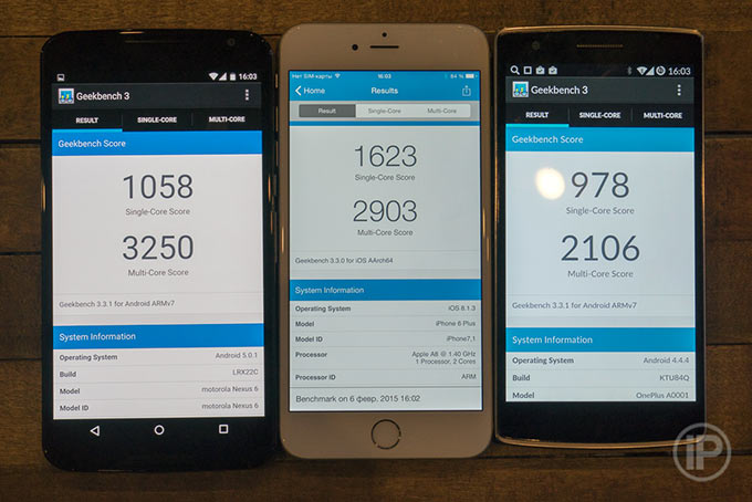 13-Nexus-6-vs-iPhone-6-Plus