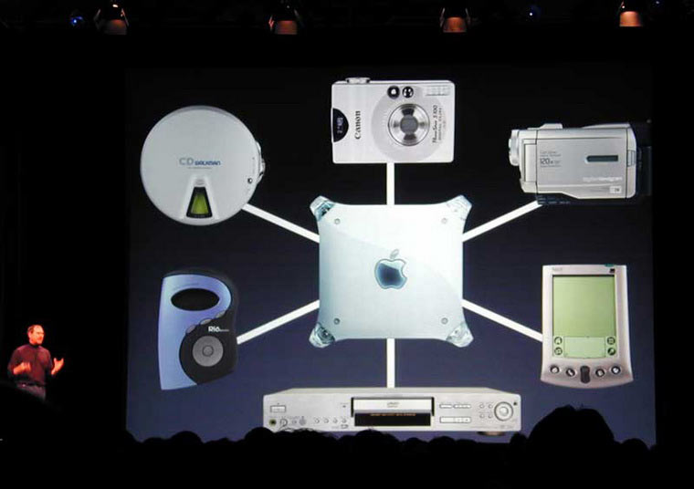 01-4-5-Cool-Things-from-Jobs-Book