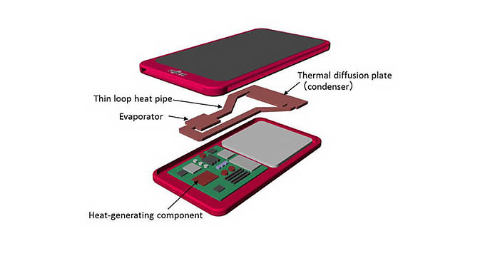 Fujitsu разработала систему жидкостного охлаждения для смартфонов