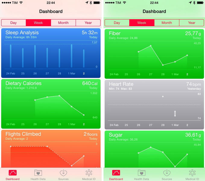 05-Life-After-Cancer