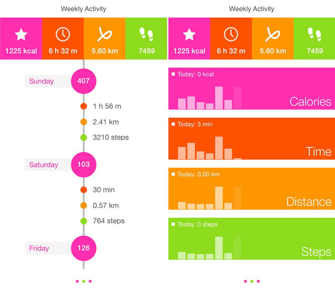 22-Life-After-Cancer