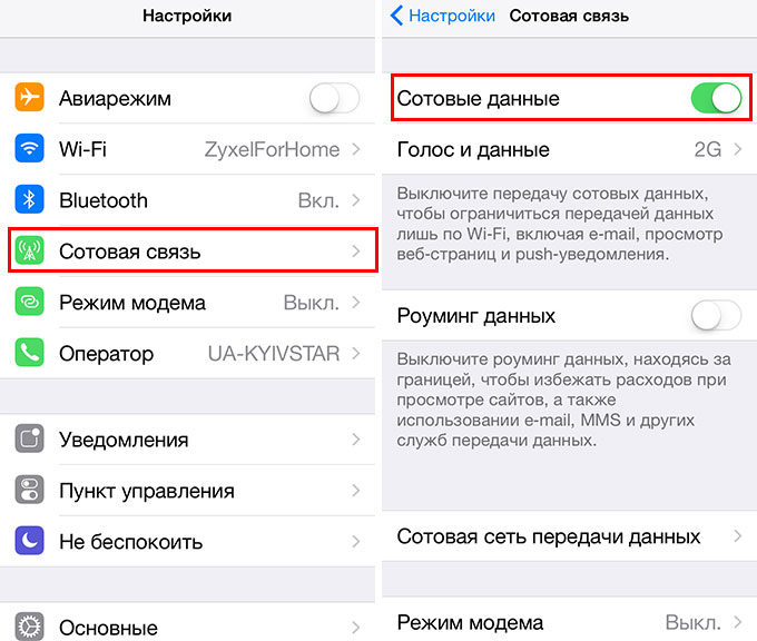 Почему смс на другой iPhone приходят? Причины и решения