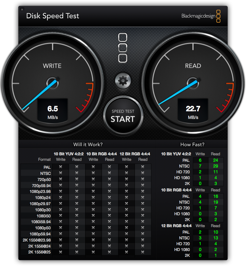 DiskSpeedTest-NTFS-3G
