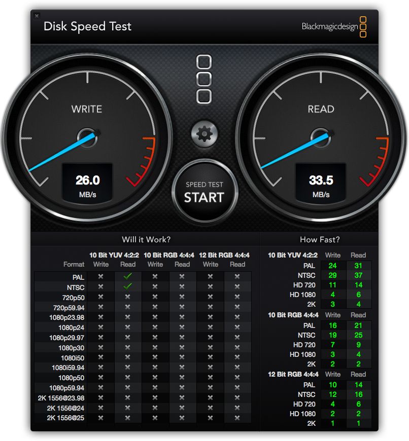 DiskSpeedTest-Paragon