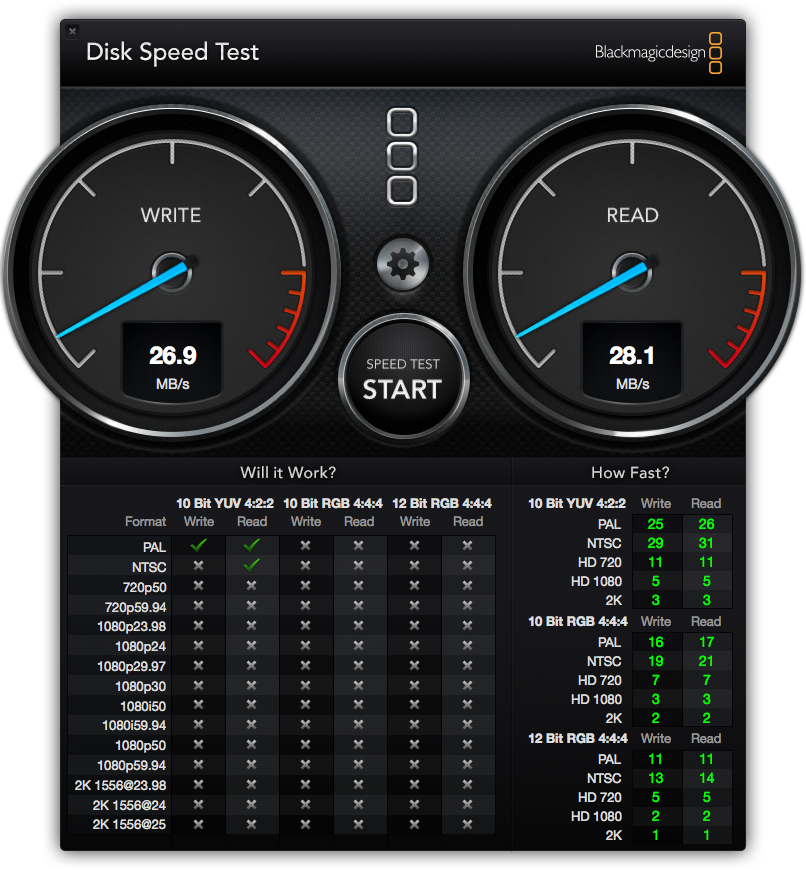 DiskSpeedTest-TuxeraNTFS