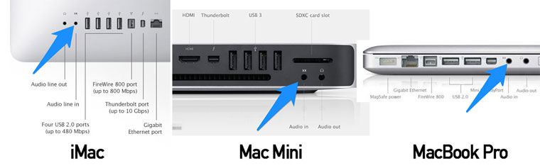 New MacBook to Thunderbolt Display - Apple Community