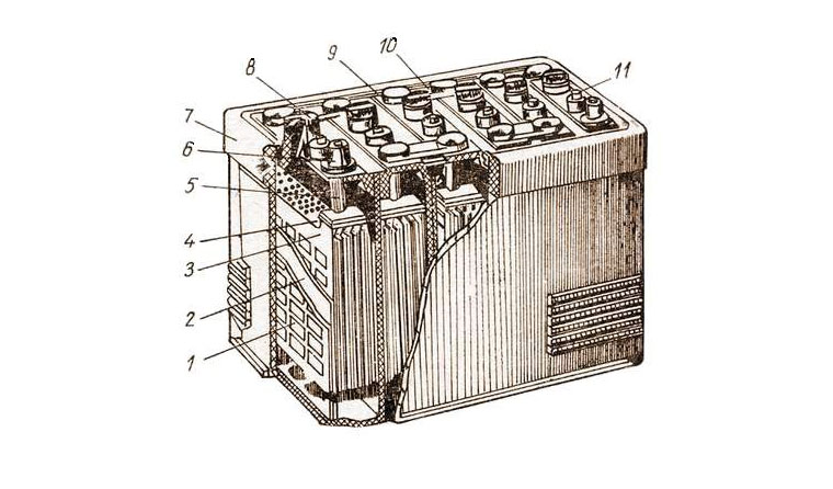 7EbonitBattery