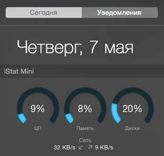 iStat Mini