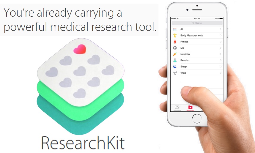 Apple разрешит разработчикам анализировать вашу ДНК