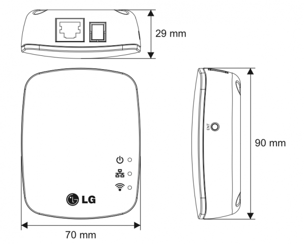 LG_Gateway_Sizes