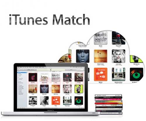 itunes_match