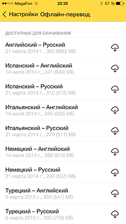 10 самых полезных туристических приложений для iPhone и iPad