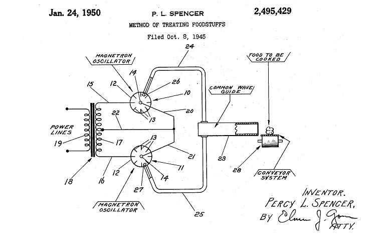 Microwave_Patent